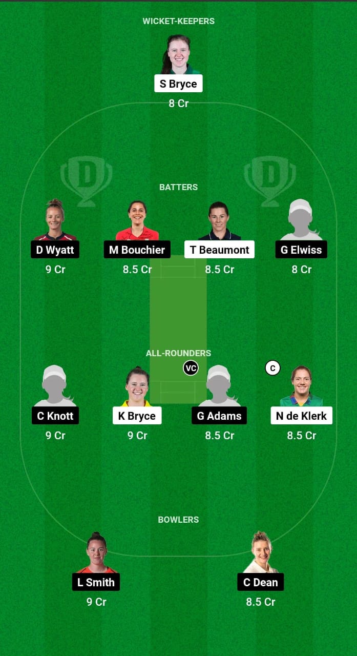 BLA vs SV Dream11 Prediction 