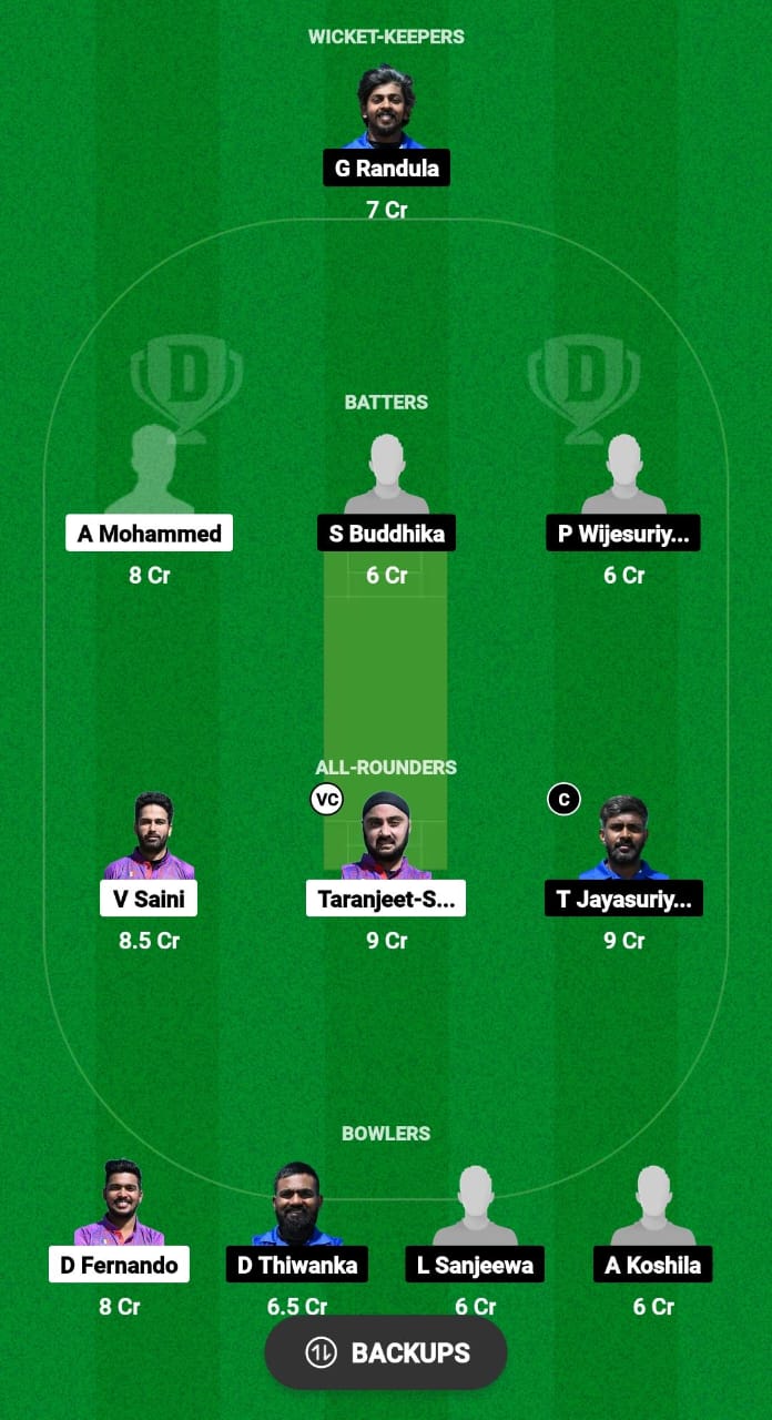 CLJ vs LIO Dream11 Prediction 