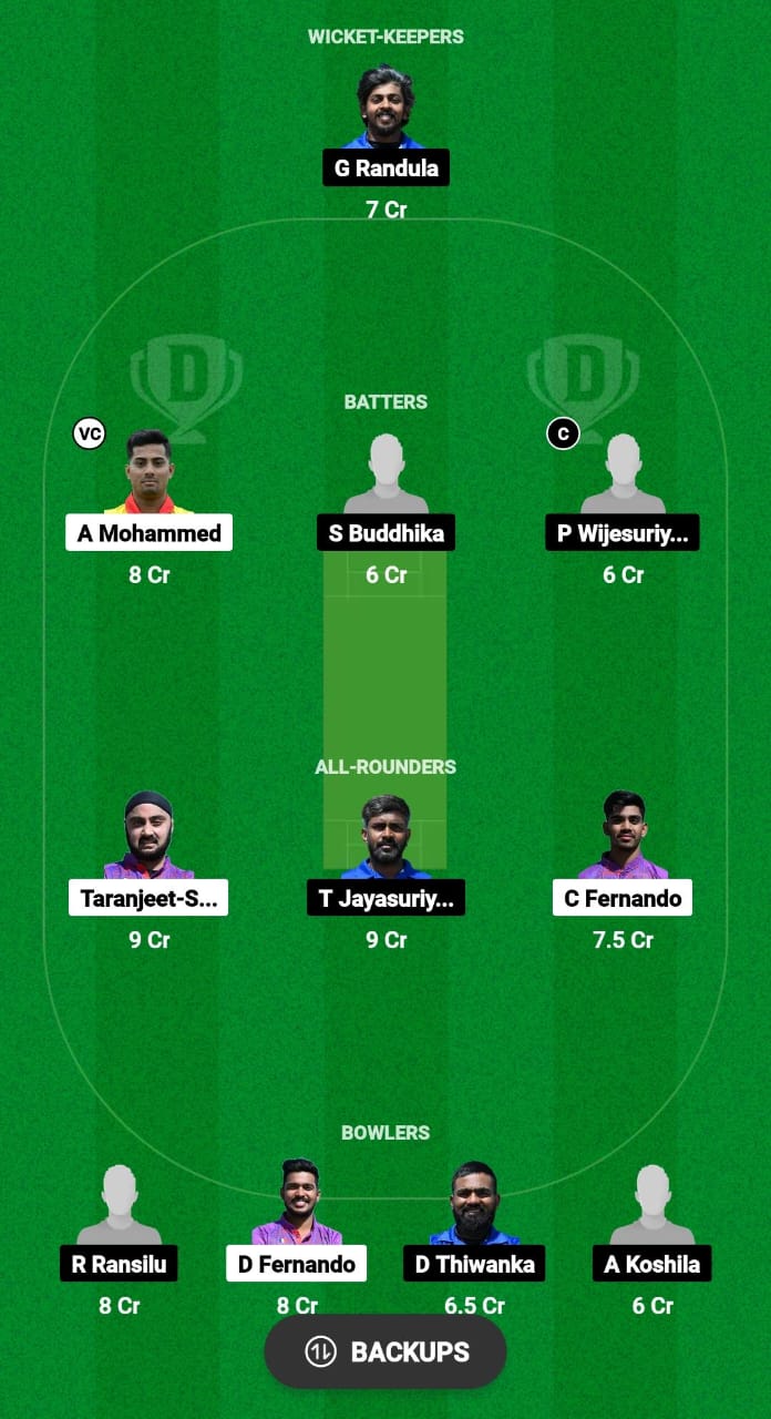 CLJ vs LIO Dream11 Prediction 