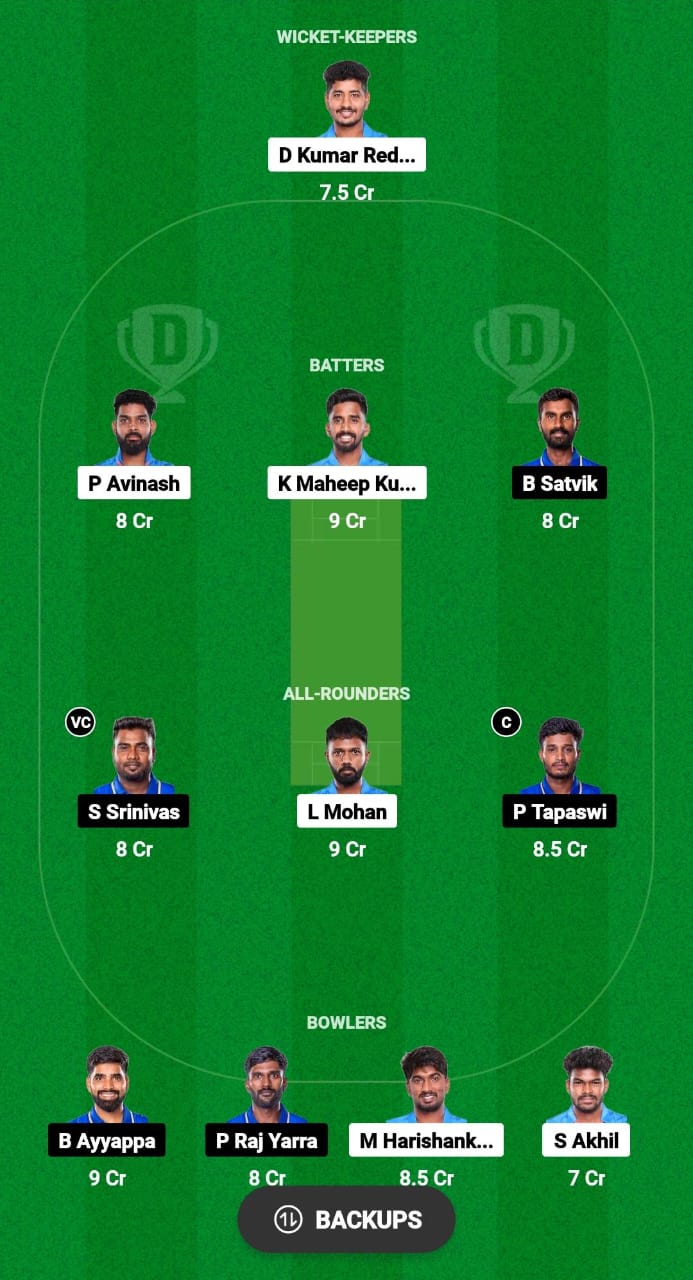 BZW vs UTL Dream11 Prediction 