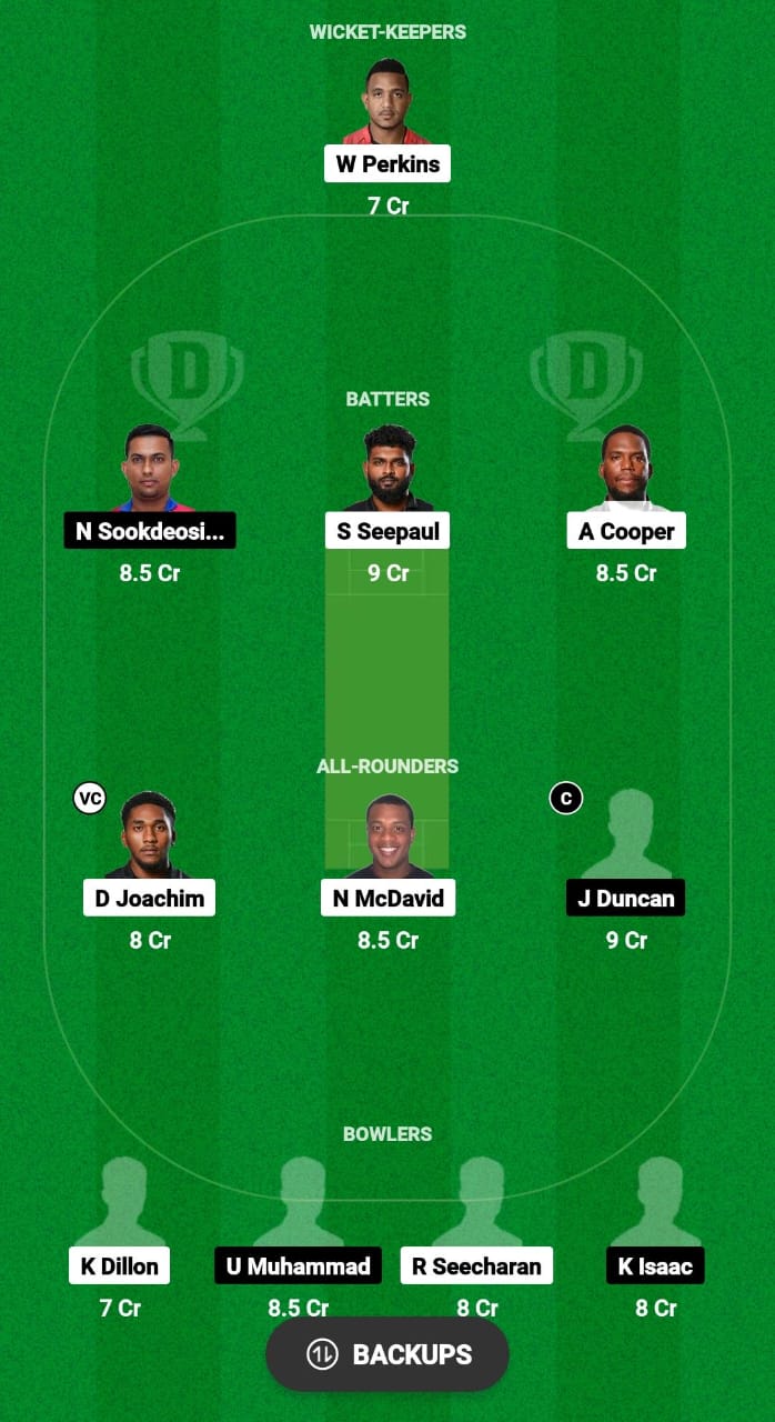 LEG vs MAB Dream11 Prediction 