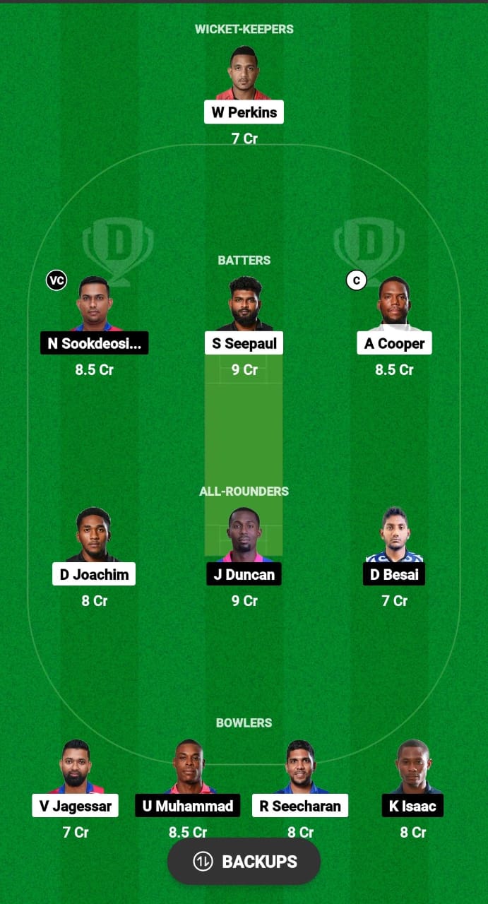 LEG vs MAB Dream11 Prediction 