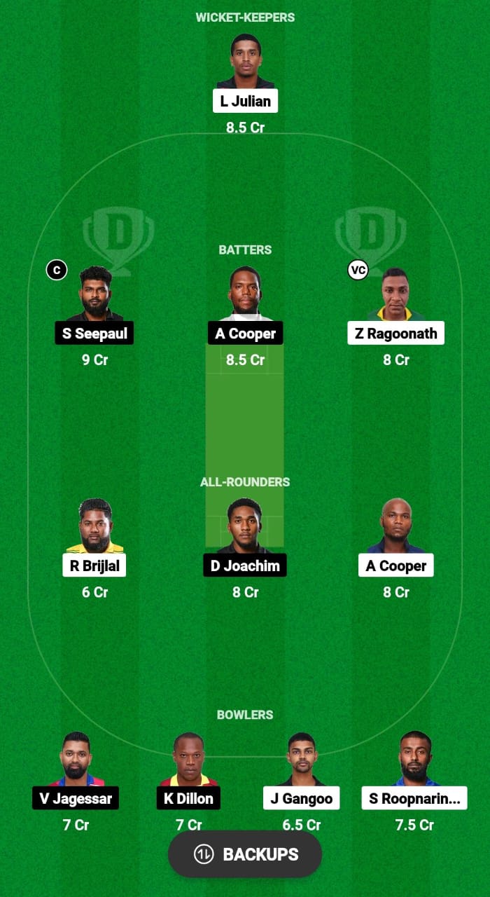 PBC vs LEG Dream11 Prediction 