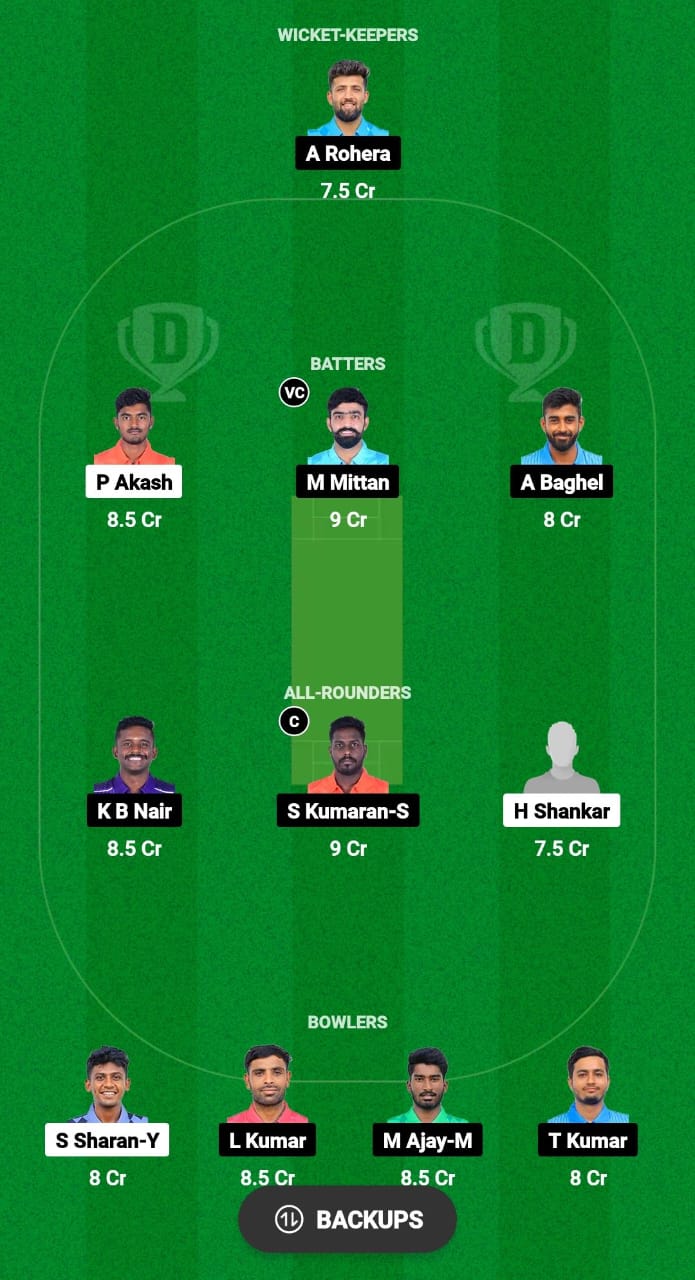 TIG vs SHA Dream11 Prediction 