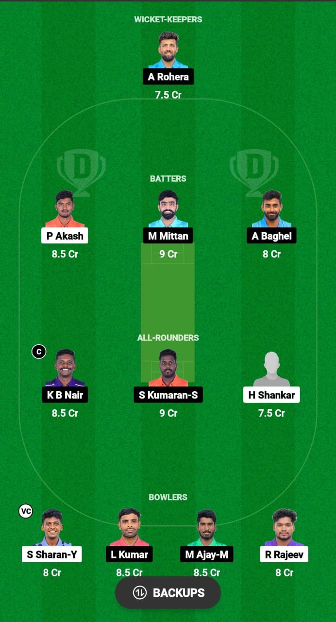 TIG vs SHA Dream11 Prediction 