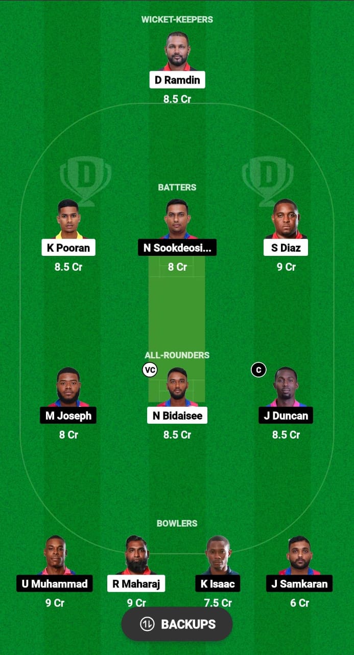 SP vs MAB Dream11 Prediction 