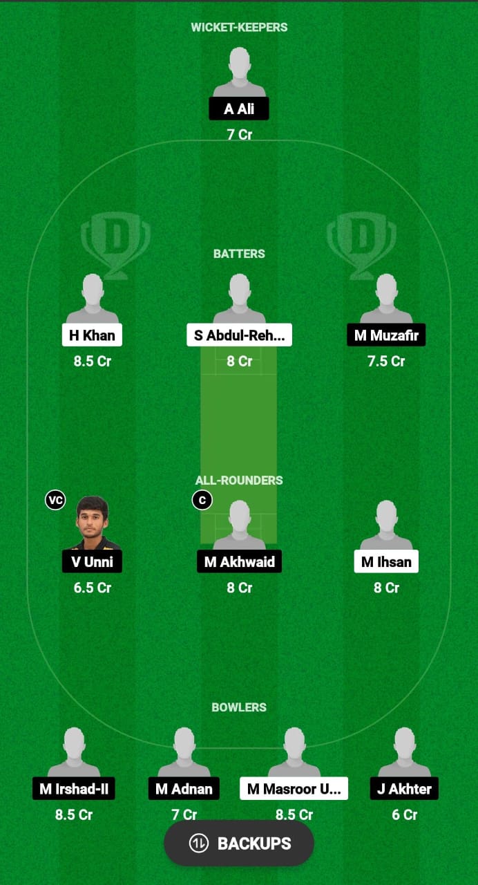 ISP vs SNK Dream11 Prediction Fantasy Cricket Tips Dream11 Team KL T20 Bash 2024 