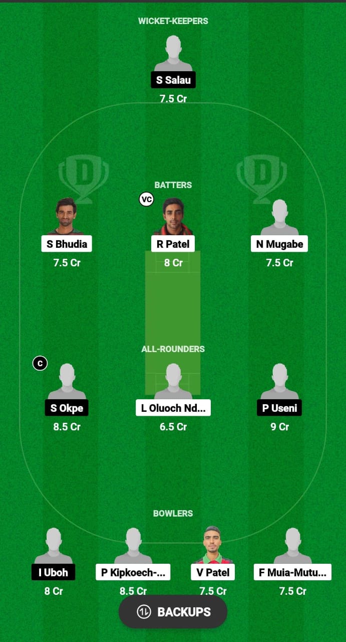 KEN vs NIG Dream11 Prediction Fantasy Cricket Tips Dream11 Team Nigeria Tour of Kenya 2024 