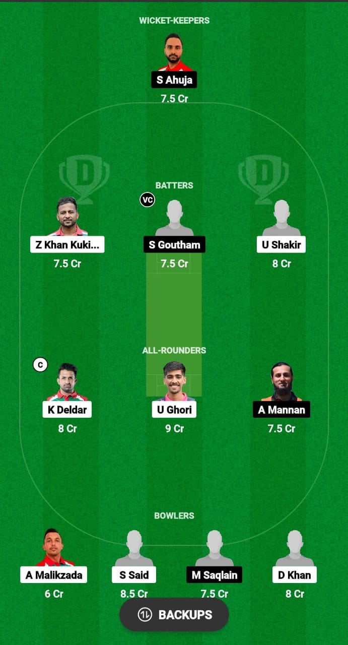BUZ vs ROT Dream11 Prediction Fantasy Cricket Tips Dream11 Team ECS T10 Hungary 2024 