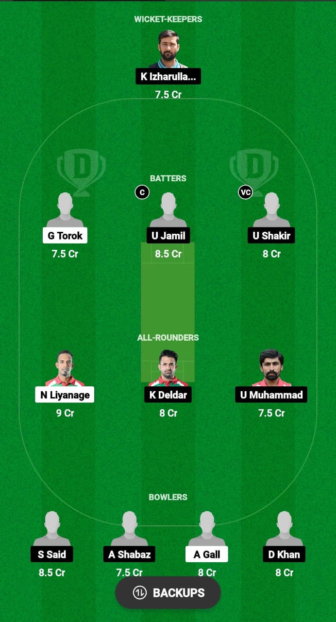 DK vs BUZ Dream11 Prediction 