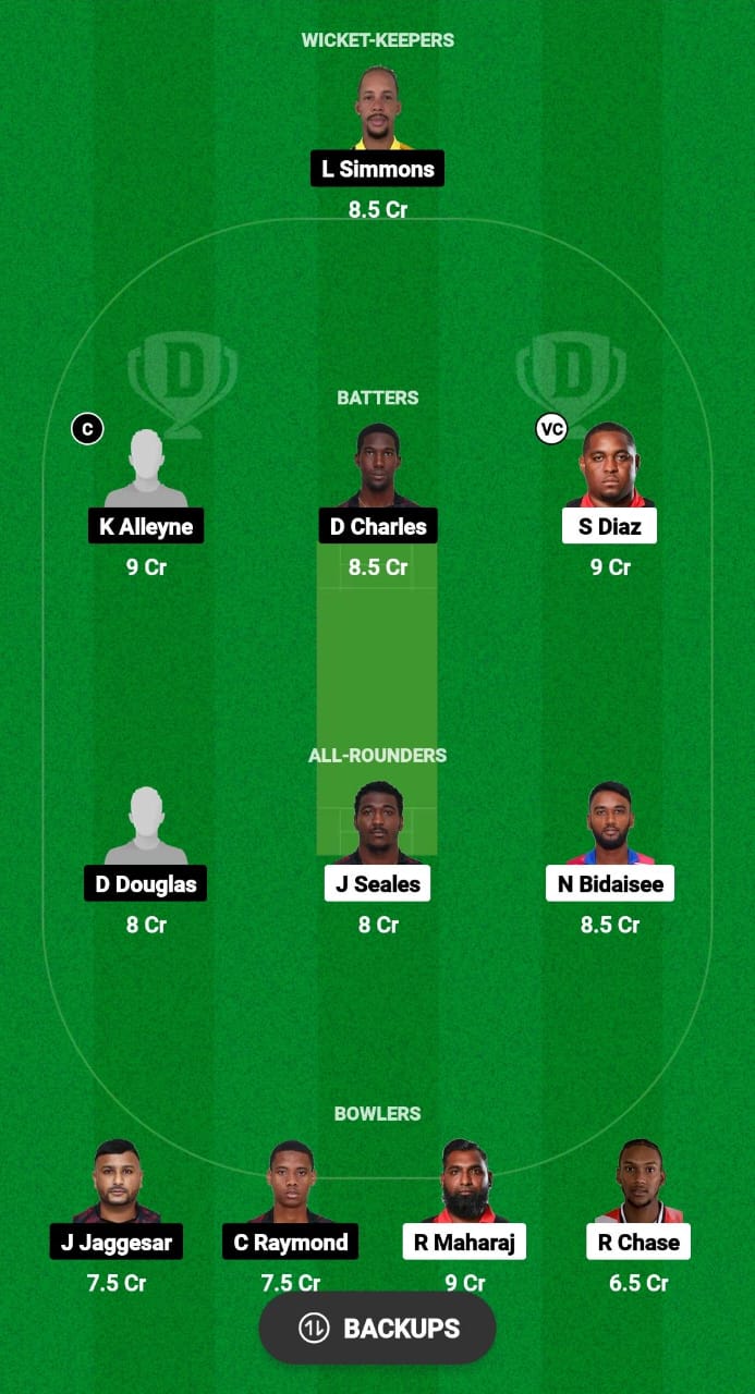 SP vs SCK Dream11 Prediction Fantasy Cricket Tips Dream11 Team West Indies Trinidad T10 