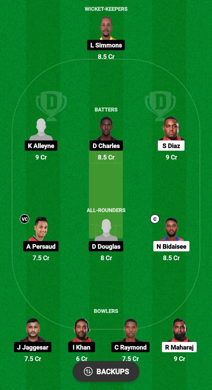 SP vs SCK Dream11 Prediction Fantasy Cricket Tips Dream11 Team West Indies Trinidad T10 