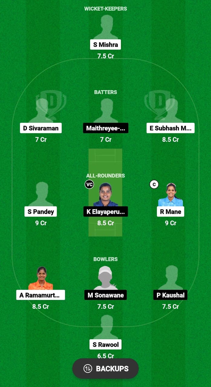 ANG-W vs DIA-W Dream11 Prediction Fantasy Cricket Tips Dream11 Team Pondicherry T20 Women
