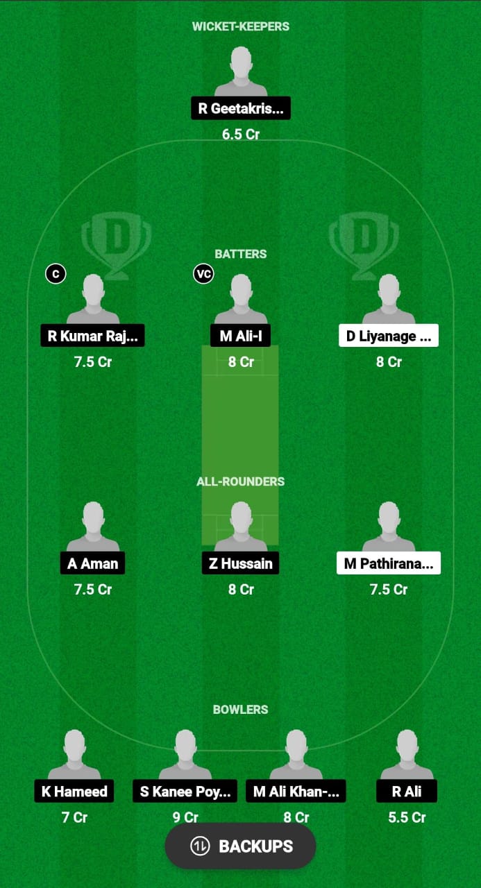 EDC vs UFC Dream11 Prediction Fantasy Cricket Tips Dream11 Team KL T20 Bash 2024 