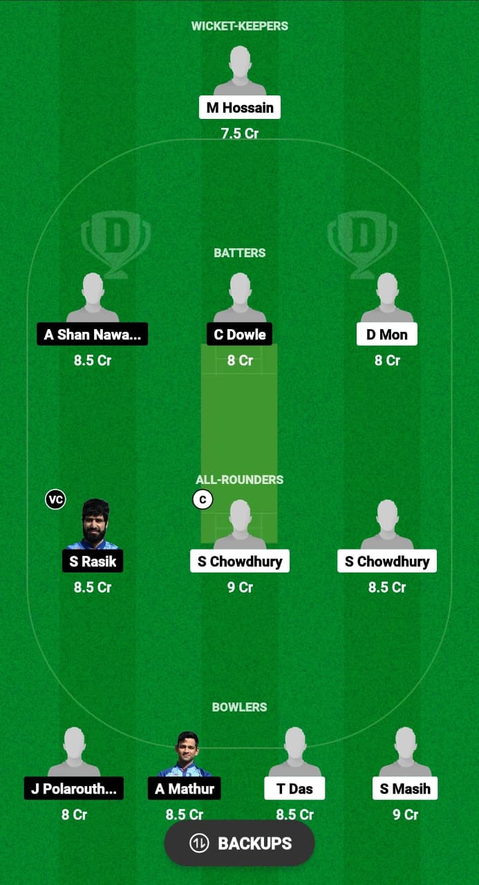 KB vs COB Dream11 Prediction Fantasy Cricket Tips Dream11 Team ECS T10 Hungary 2024 