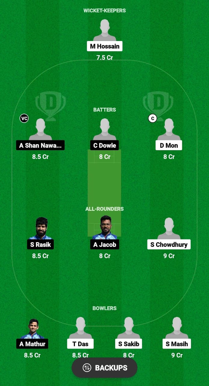 KB vs COB Dream11 Prediction Fantasy Cricket Tips Dream11 Team ECS T10 Hungary 2024 