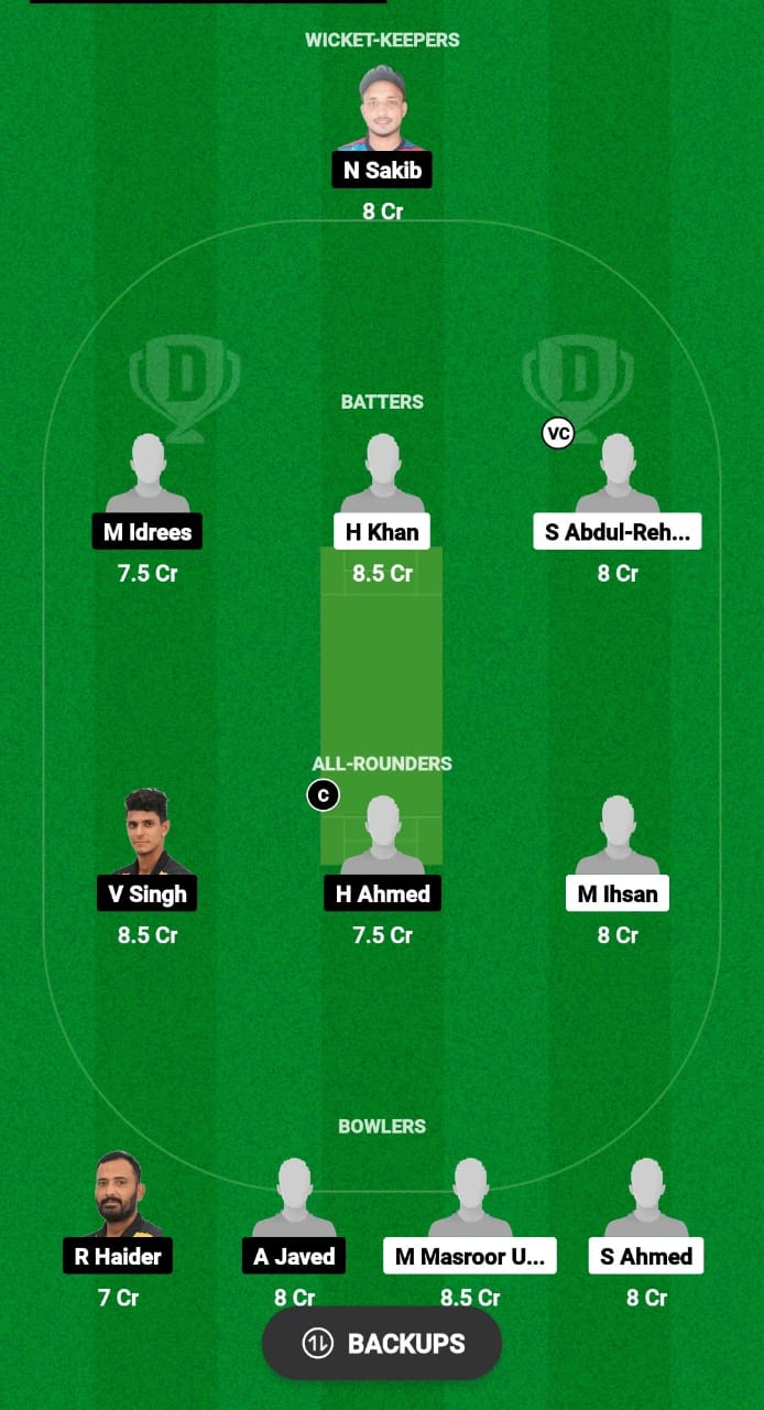 ISP vs SSF Dream11 Prediction Fantasy Cricket Tips Dream11 Team KL T20 Bash 2024 