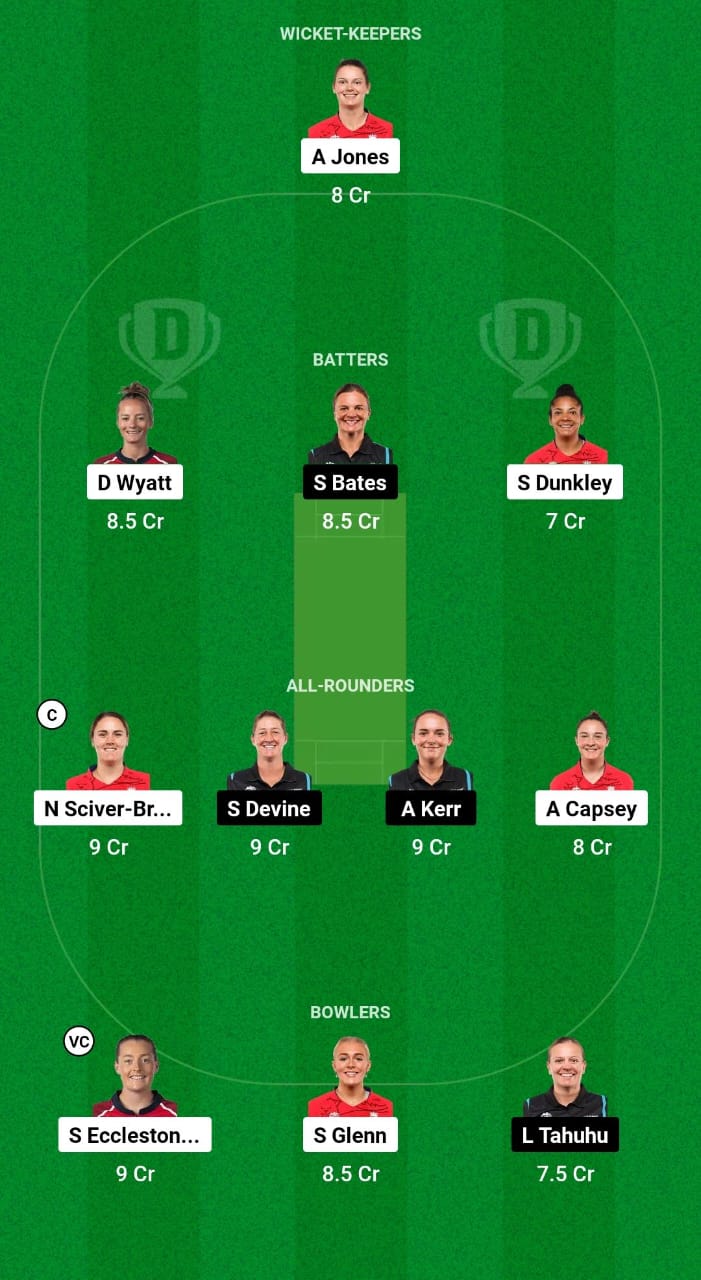 EN-W vs NZ-W Dream11 Prediction Fantasy Cricket Tips Dream11 Team New Zealand Women Tour of England 