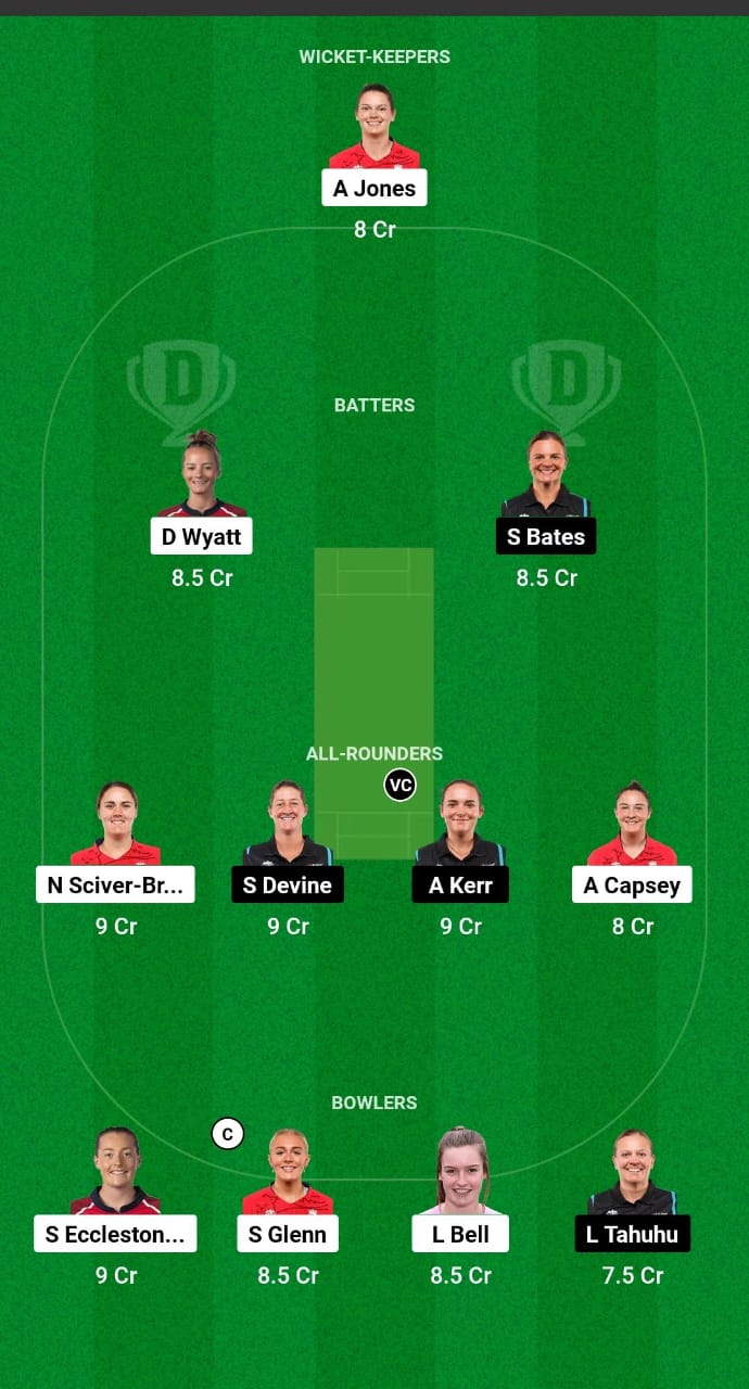 EN-W vs NZ-W Dream11 Prediction Fantasy Cricket Tips Dream11 Team New Zealand Women Tour of England 