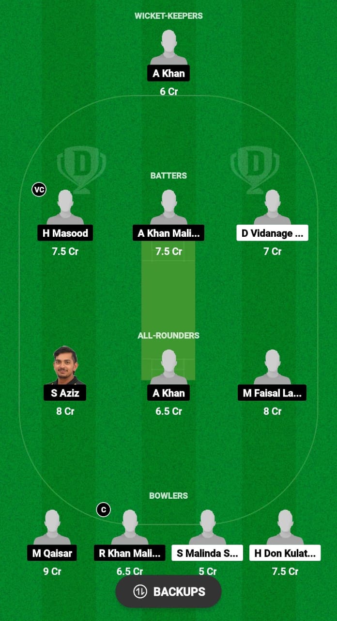 EDS vs GS Dream11 Prediction 