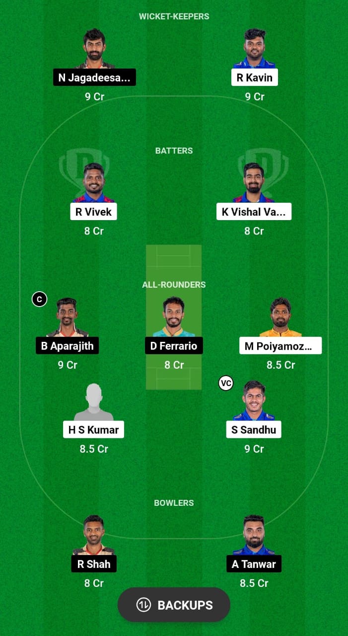 SS vs CSG Dream11 Prediction Fantasy Cricket Tips Dream11 Team TNPL T20 2024