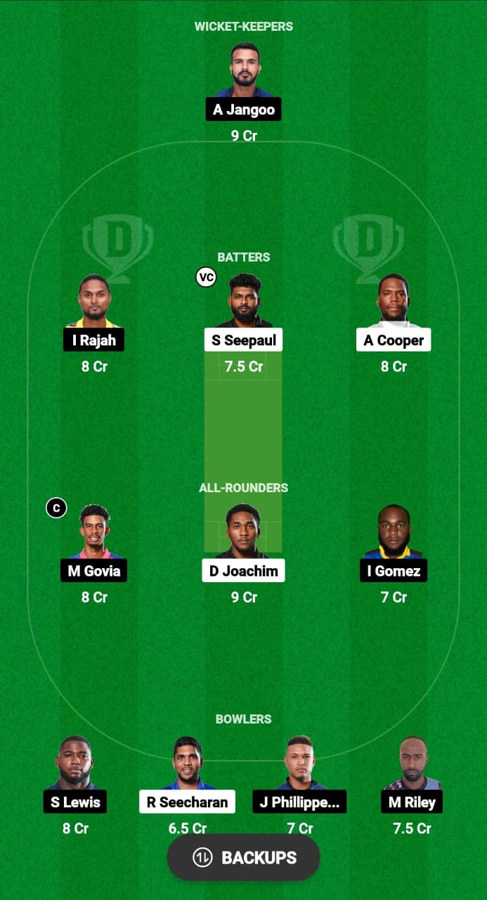 LEG vs CCL Dream11 Prediction Fantasy Cricket Tips Dream11 Team West Indies Trinidad T10 2024 