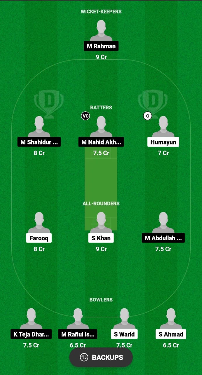 JBK vs NTS Dream11 Prediction Fantasy Cricket Tips Dream11 Team Malaysia T10 Bash 2024 