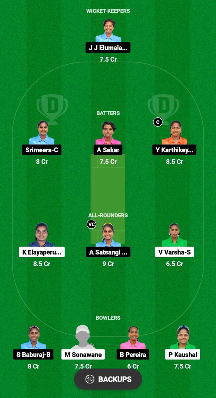 DIA-W vs PRI-W Dream11 Prediction Fantasy Cricket Tips Dream11 Team Pondicherry T20 Women 2024 
