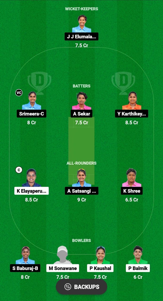DIA-W vs PRI-W Dream11 Prediction Fantasy Cricket Tips Dream11 Team Pondicherry T20 Women 2024 