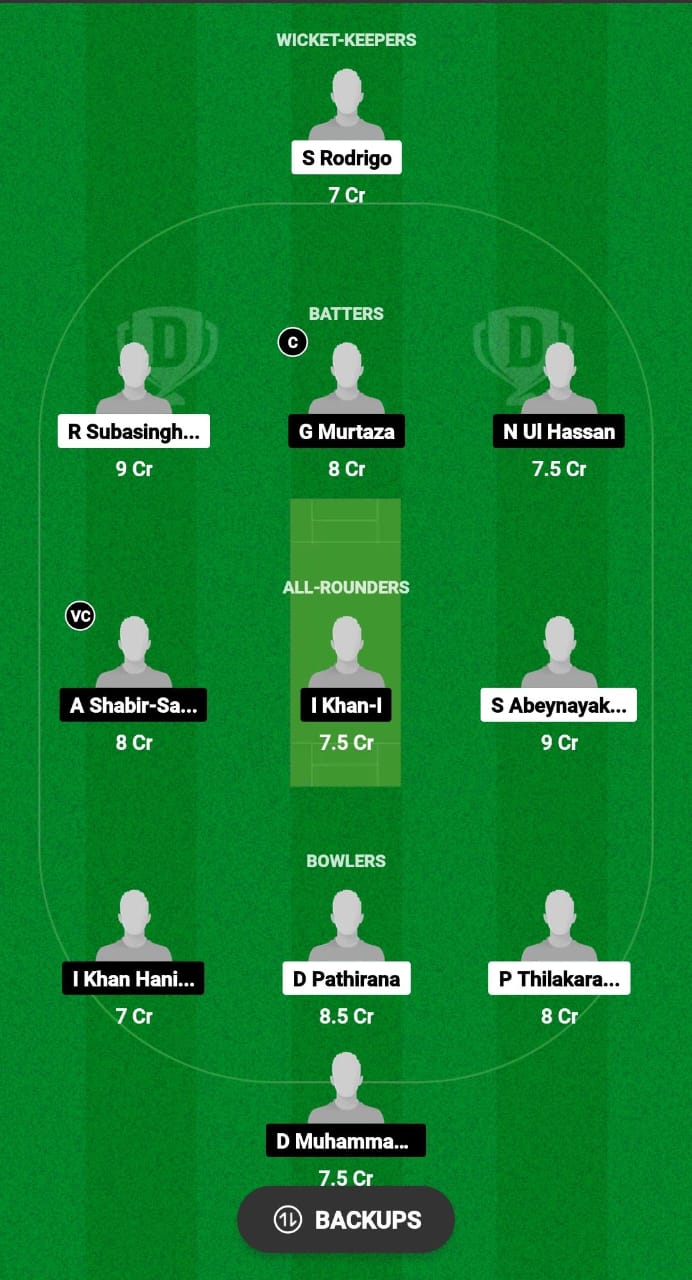 SOL vs MKP Dream11 Prediction Fantasy Cricket Tips Dream11 Team Malaysia T10 Bash 2024 