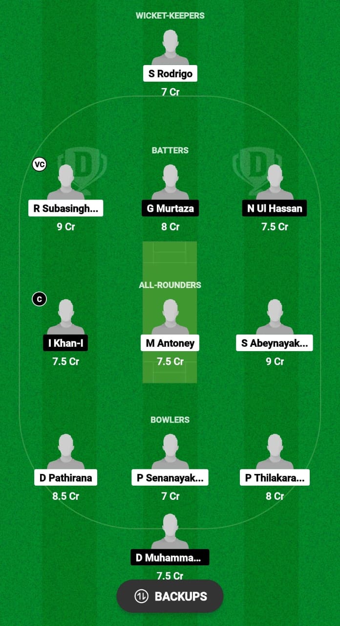 SOL vs MKP Dream11 Prediction Fantasy Cricket Tips Dream11 Team Malaysia T10 Bash 2024 