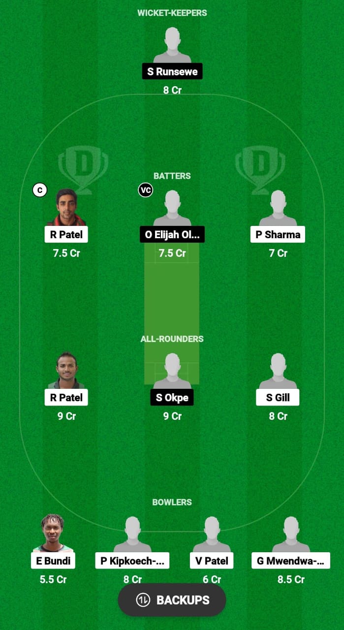 KEN vs NIG Dream11 Prediction Fantasy Cricket Tips Dream11 Team Nigeria Tour of Kenya 2024 