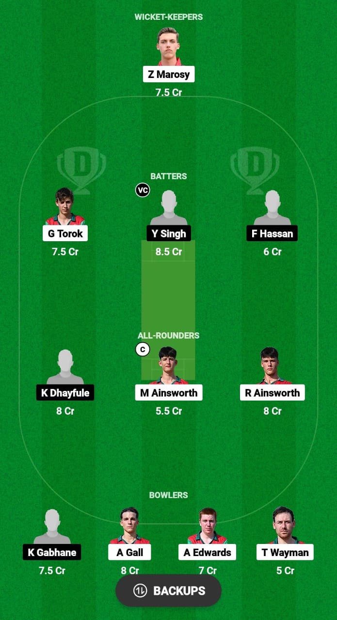DK vs DCC Dream11 Prediction Fantasy Cricket Tips Dream11 Team ECS T10 Hungary 2024