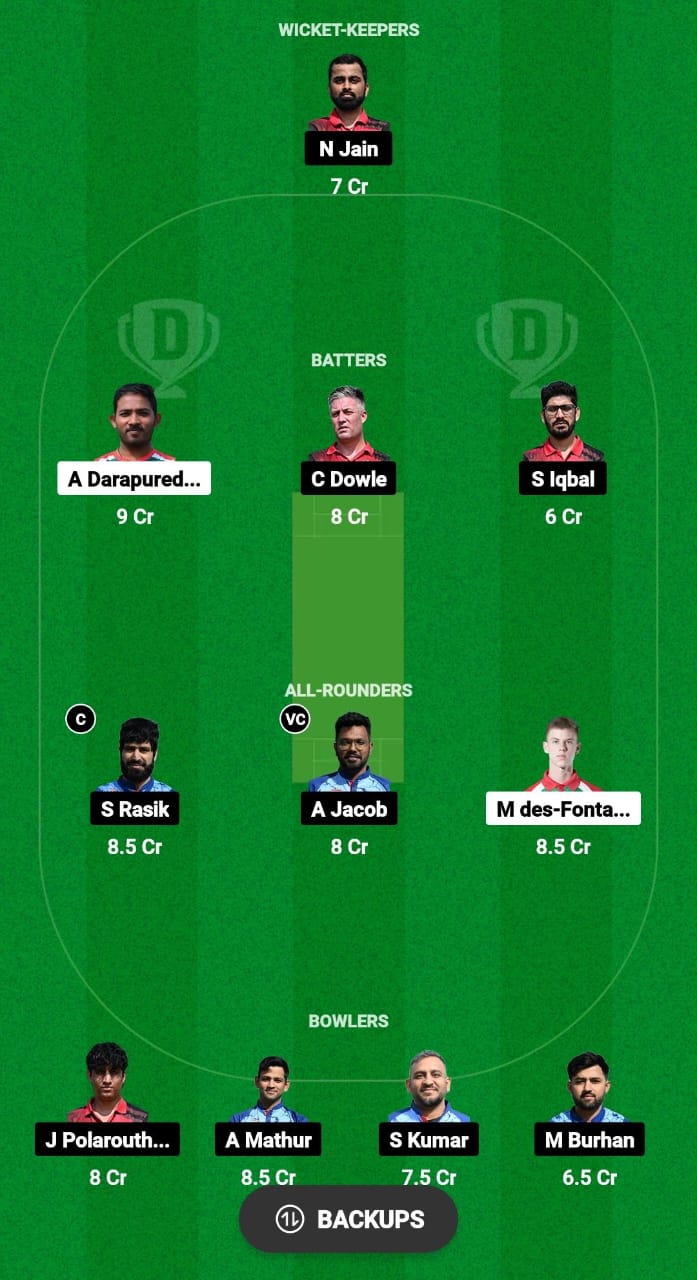 UCB vs COB Dream11 Prediction Fantasy Cricket Tips Dream11 Team ECS T10 Hungary 2024 