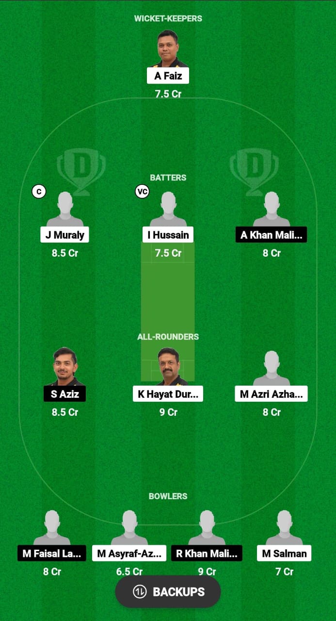 MT vs GS Dream11 Prediction 