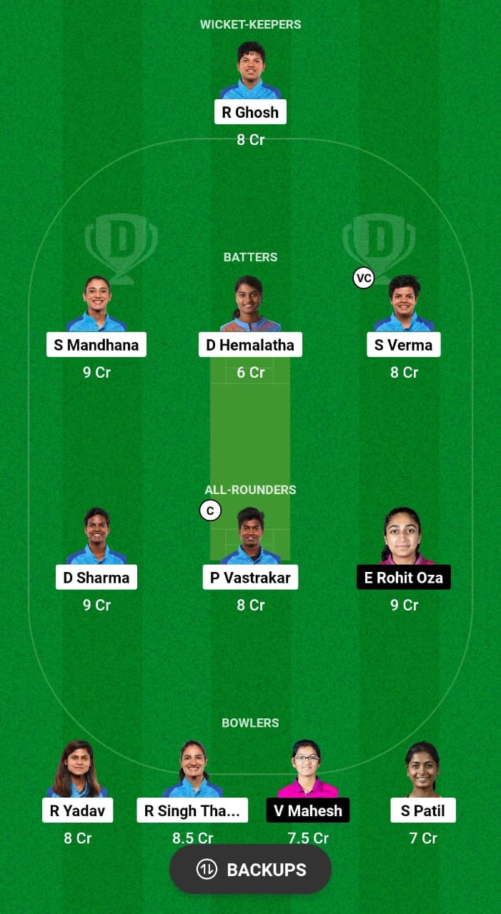 IN-W vs UAE-W Dream11 Prediction Fantasy Cricket Tips Dream11 Team Women's T20 Asia Trophy 2024 