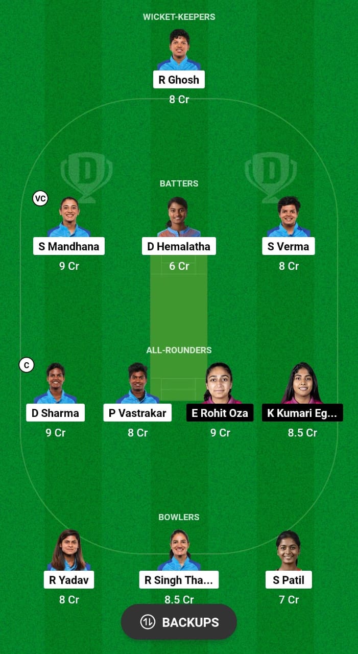 IN-W vs UAE-W Dream11 Prediction Fantasy Cricket Tips Dream11 Team Women's T20 Asia Trophy 2024 