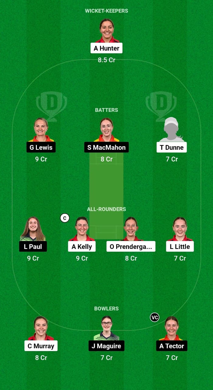 DG-W vs SCO-W Dream11 Prediction Fantasy Cricket Tips Dream11 Team Ireland Women OD 2024 
