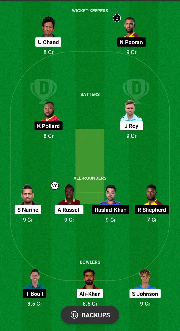 LAS vs NY Dream11 Prediction Fantasy Cricket Tips Dream11 Team MLC 2024