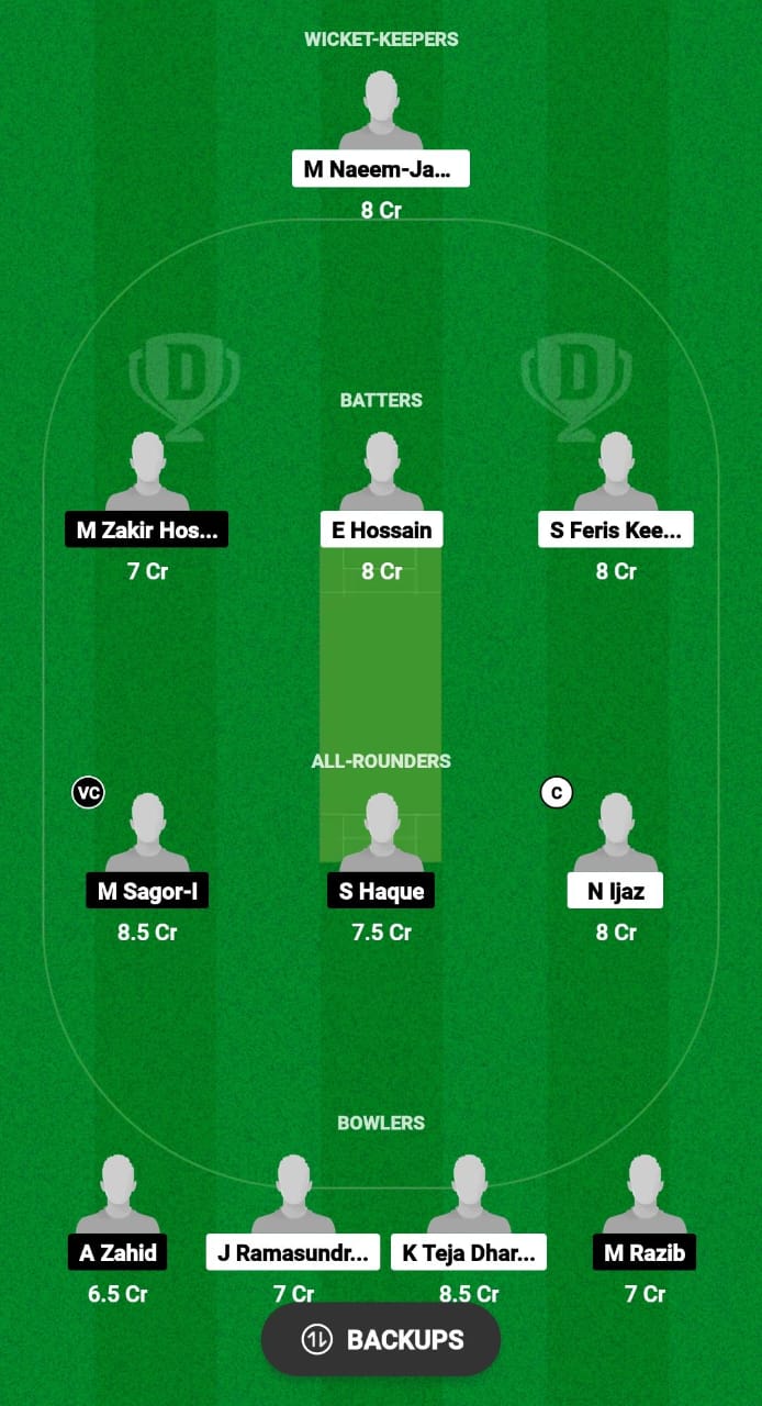 SGE vs BLO Dream11 Prediction Fantasy Cricket Tips Dream11 Team Malaysia T10 Grand Rumble 2024