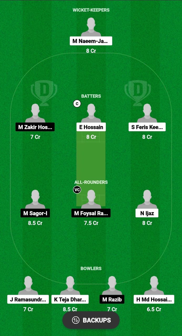 SGE vs BLO Dream11 Prediction Fantasy Cricket Tips Dream11 Team Malaysia T10 Grand Rumble 2024