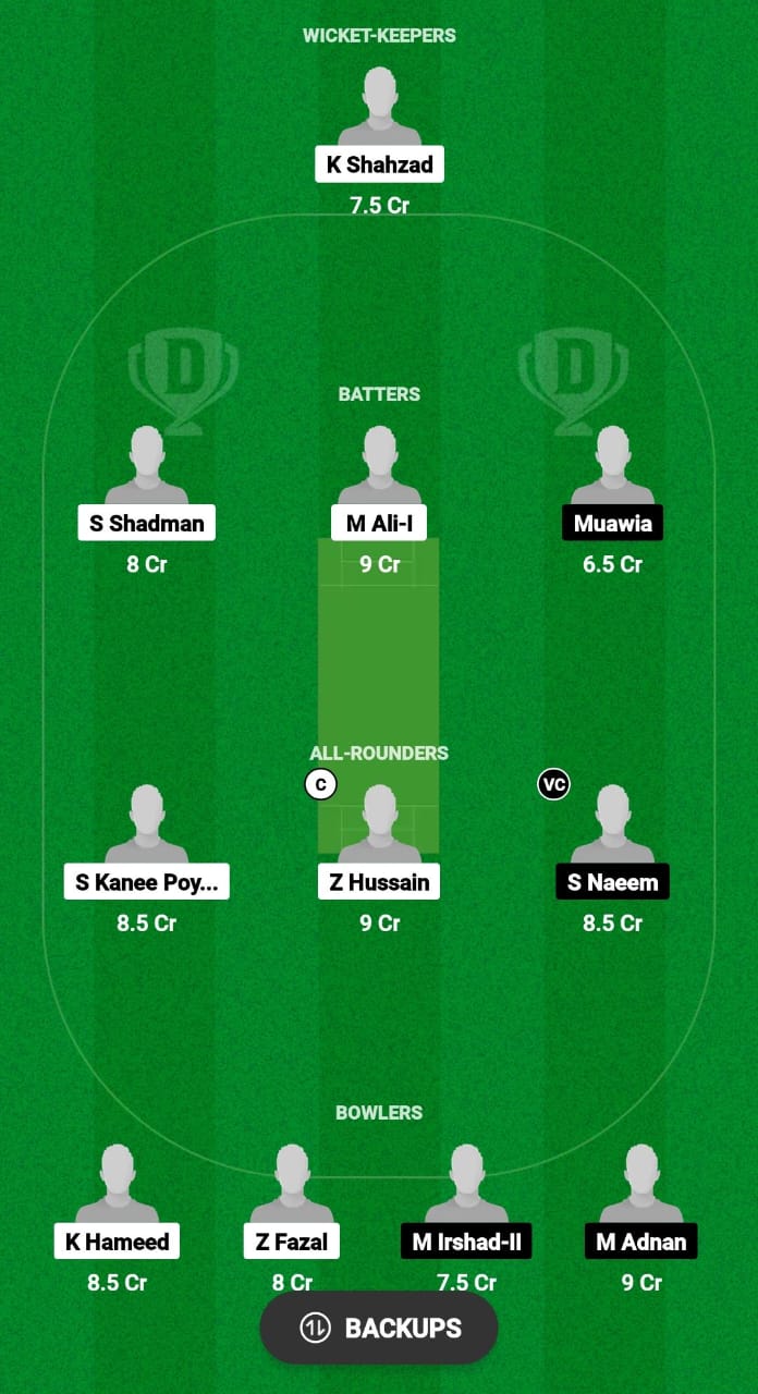 KLZ vs SNK Dream11 Prediction Fantasy Cricket Tips Dream11 Team Malaysia T10 Grand Rumble 2024 