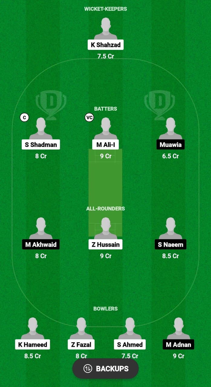 KLZ vs SNK Dream11 Prediction Fantasy Cricket Tips Dream11 Team Malaysia T10 Grand Rumble 2024 