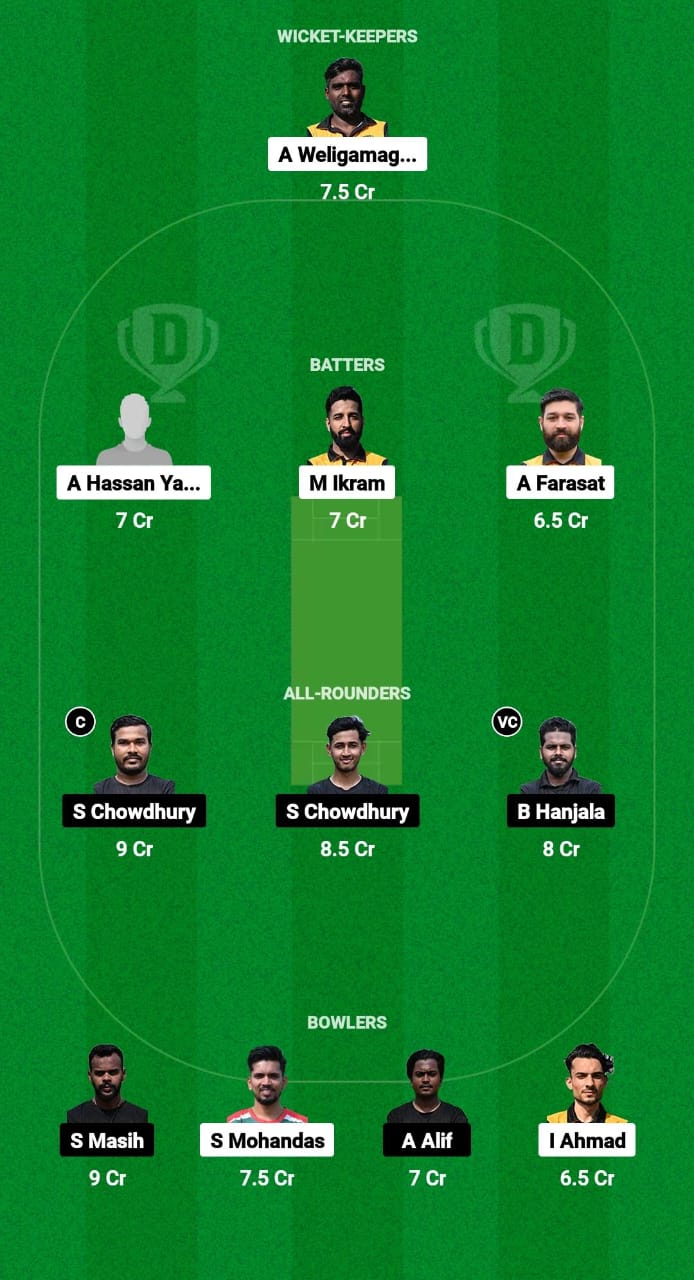 BUB vs KB Dream11 Prediction Fantasy Cricket Tips Dream11 Team ECS T10 Hungary 2024 