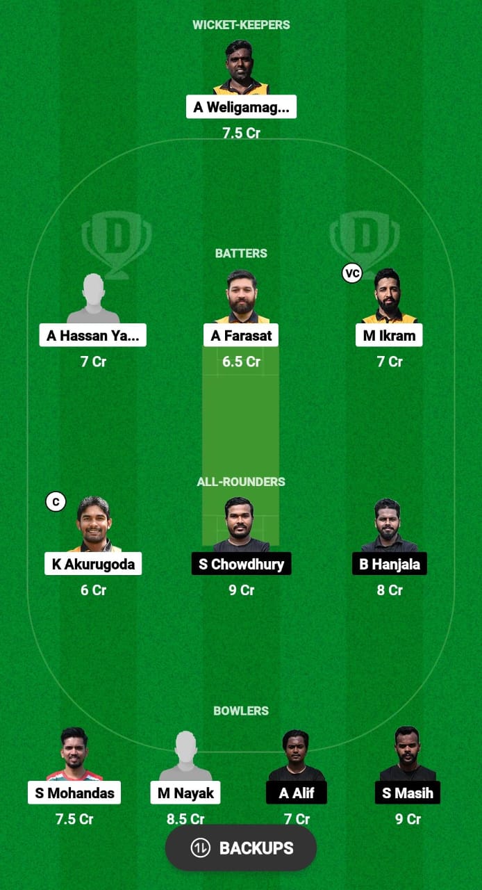 BUB vs KB Dream11 Prediction Fantasy Cricket Tips Dream11 Team ECS T10 Hungary 2024 