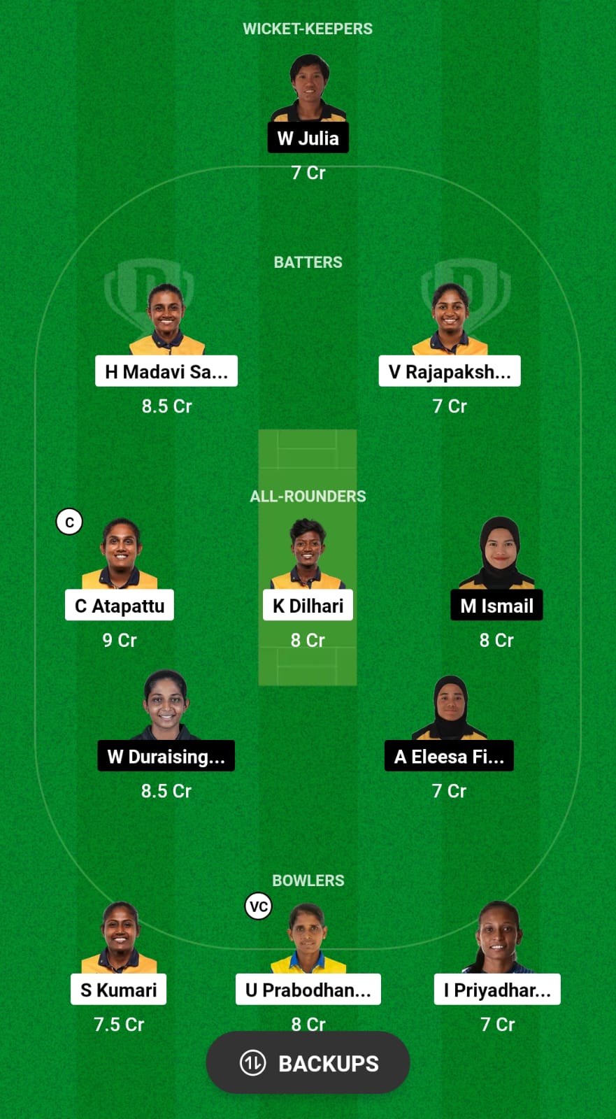 SL-W vs ML-W Dream11 Prediction Fantasy Cricket Tips Dream11 Team Women's T20 Asia Trophy 2024 