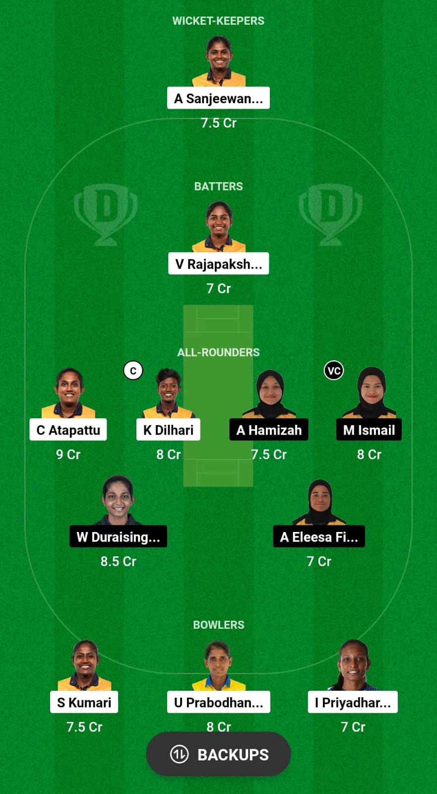 SL-W vs ML-W Dream11 Prediction Fantasy Cricket Tips Dream11 Team Women's T20 Asia Trophy 2024 