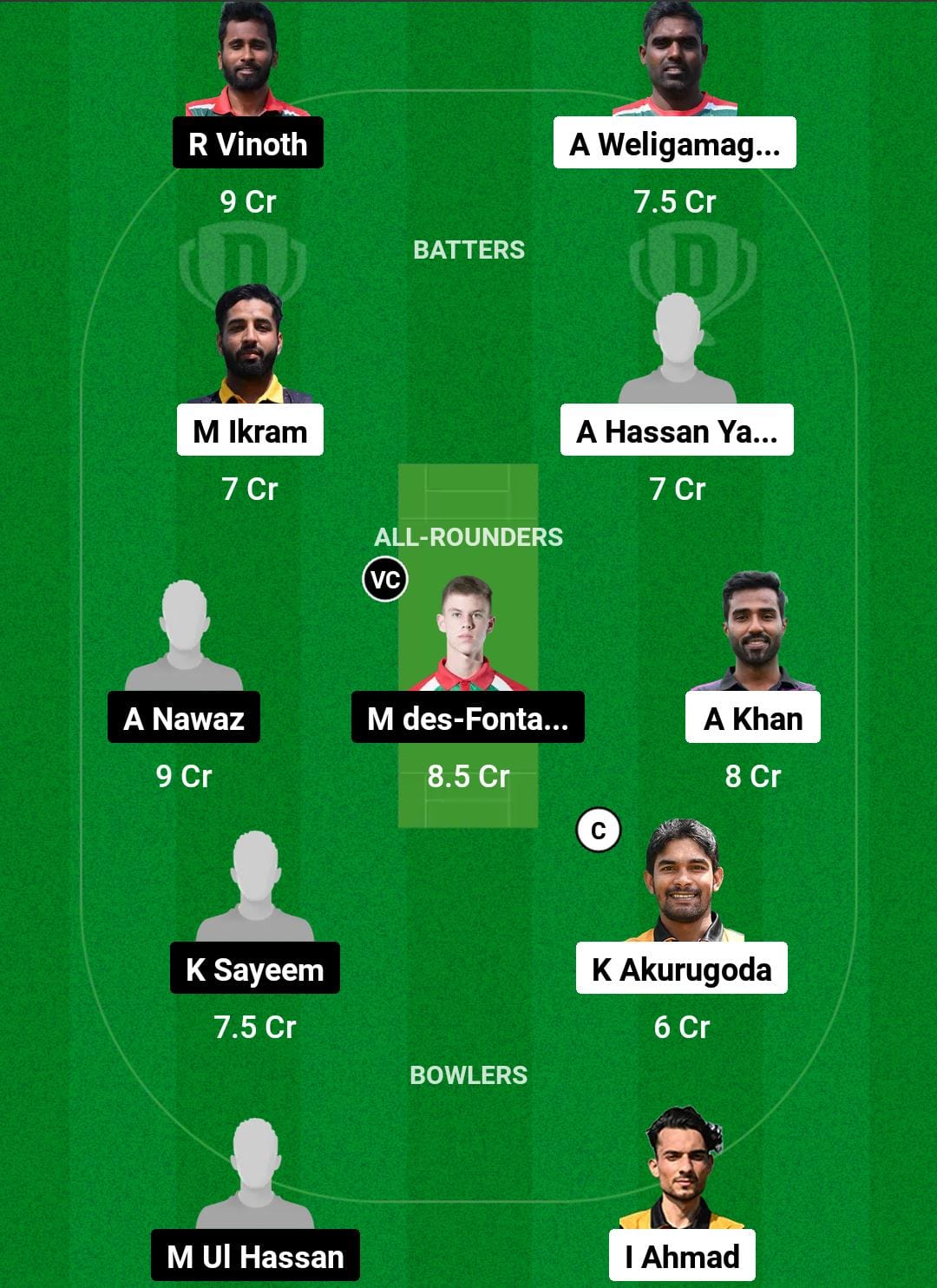 BUB vs UCB Dream11 Prediction Fantasy Cricket Tips Dream11 Team ECS T10 Hungary 2024 