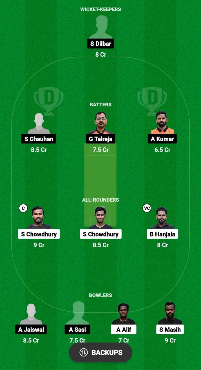 KB vs REA Dream11 Prediction Fantasy Cricket Tips Dream11 Team ECS T10 Hungary 2024 