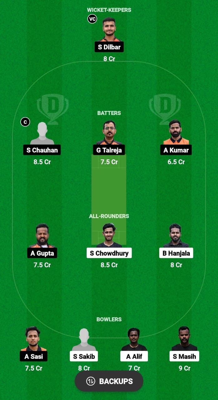 KB vs REA Dream11 Prediction Fantasy Cricket Tips Dream11 Team ECS T10 Hungary 2024 
